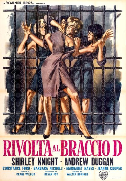 Rivolta al braccio d